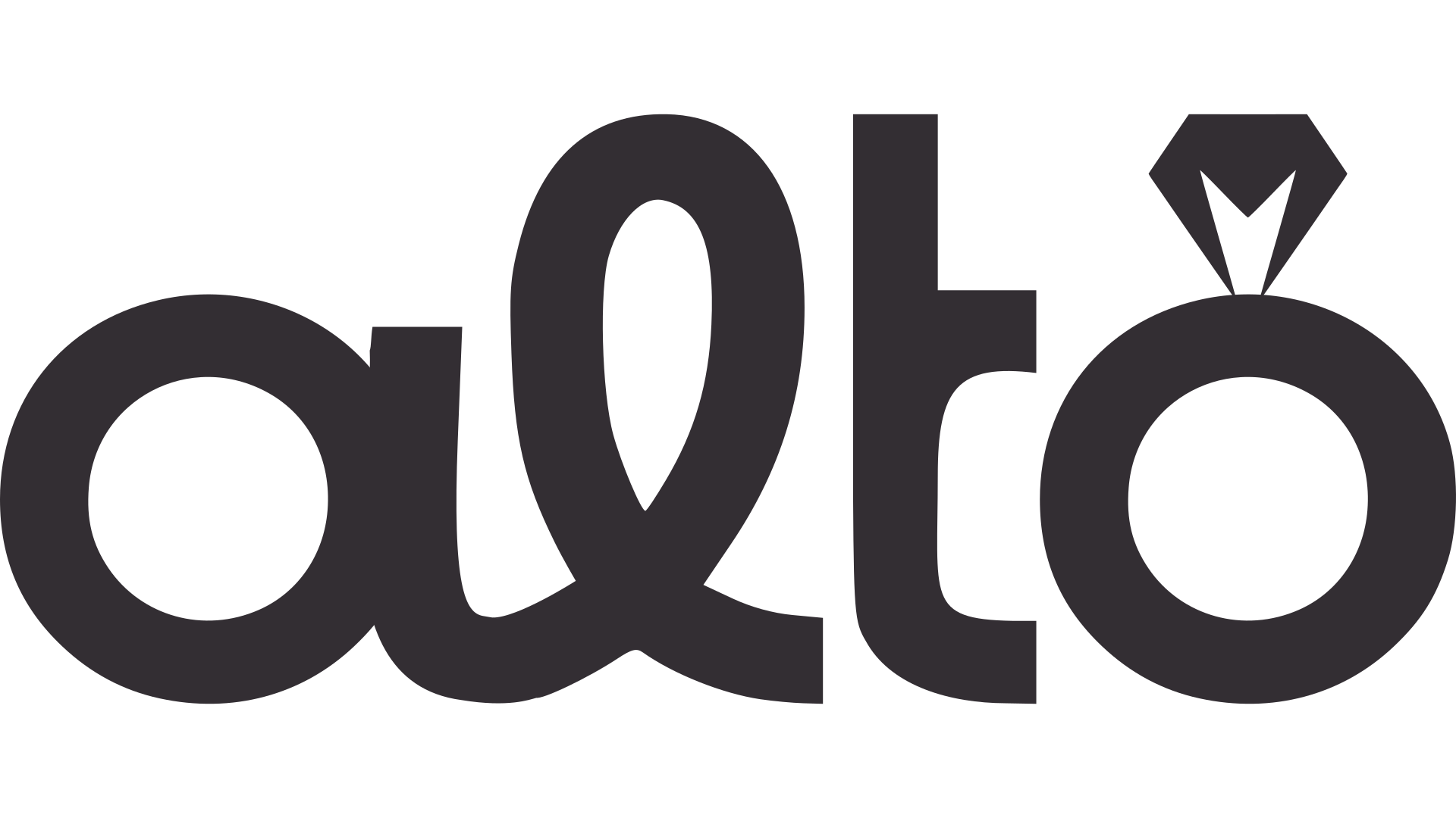 Bootstrap